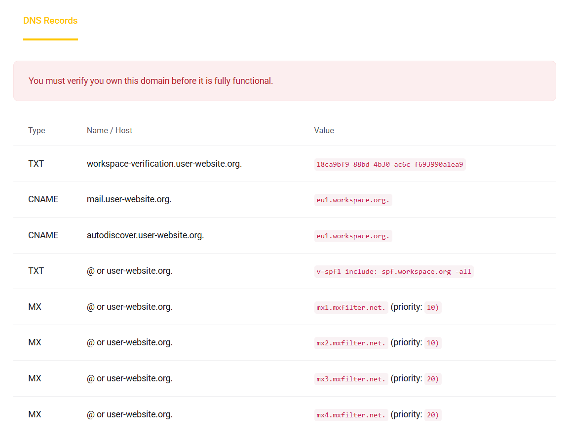 DNS records provided by Avahost