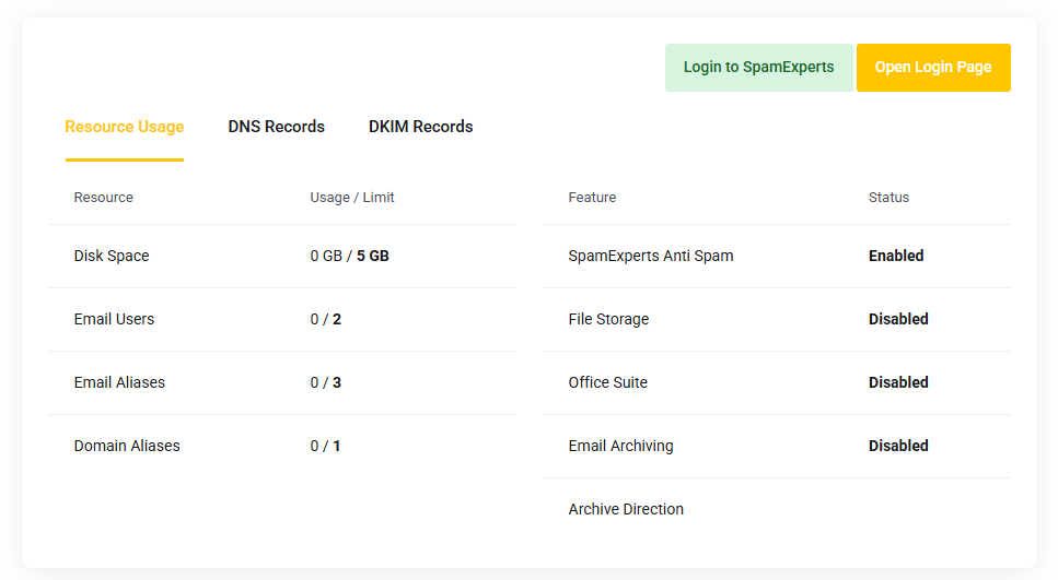 Email Hosting service active after DNS update